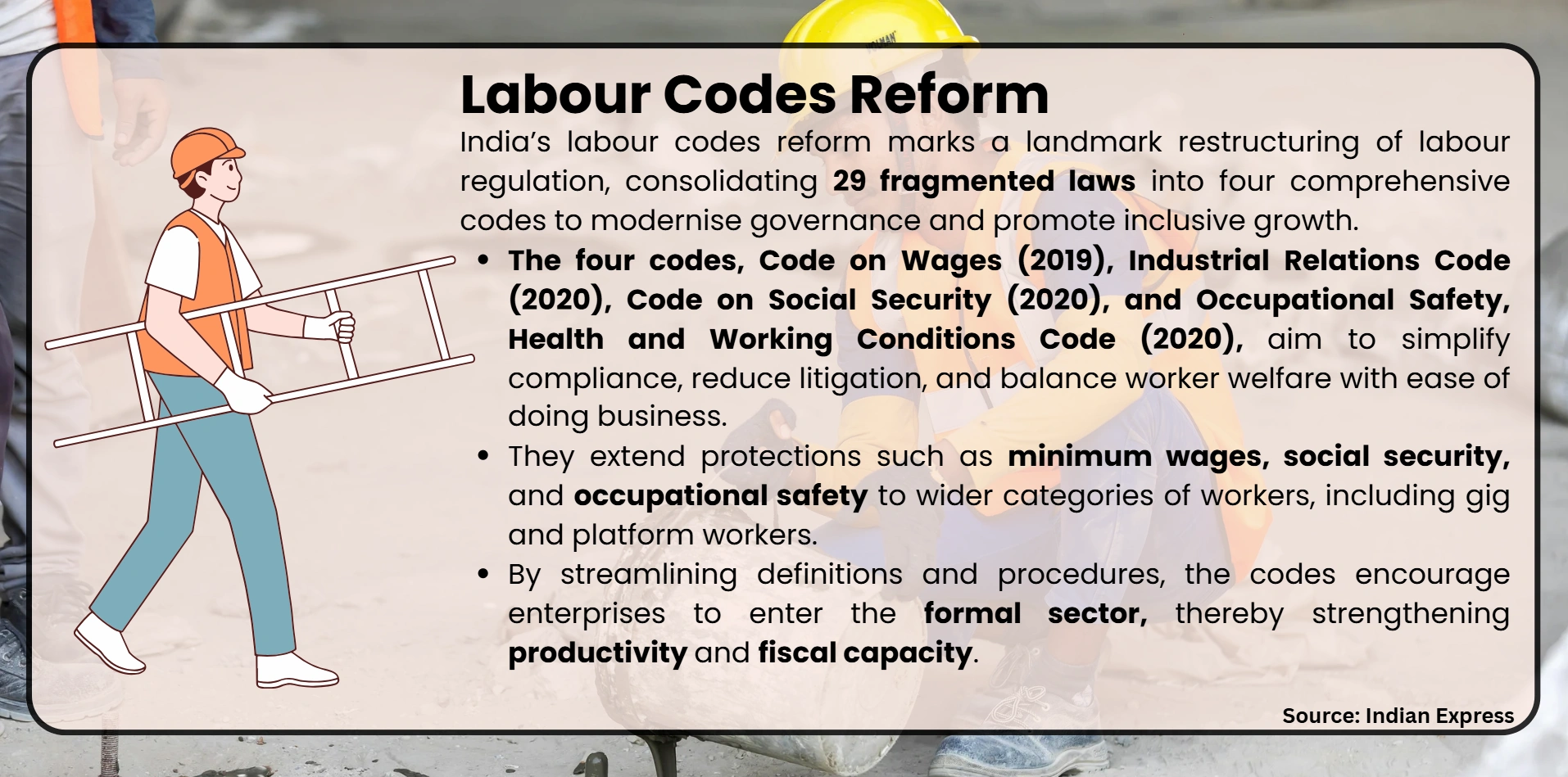 labour-codes