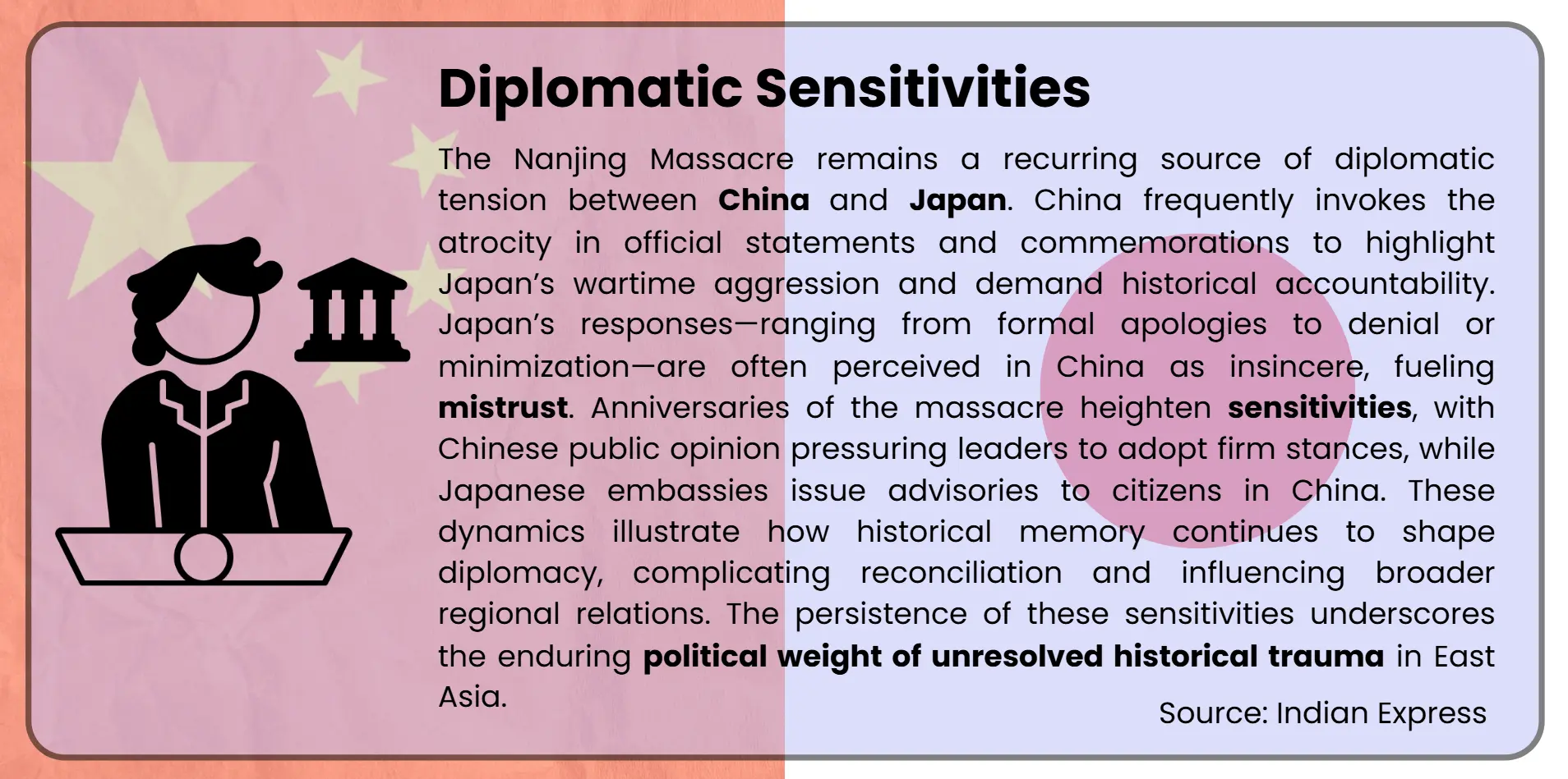 diplomatic-sansitivities