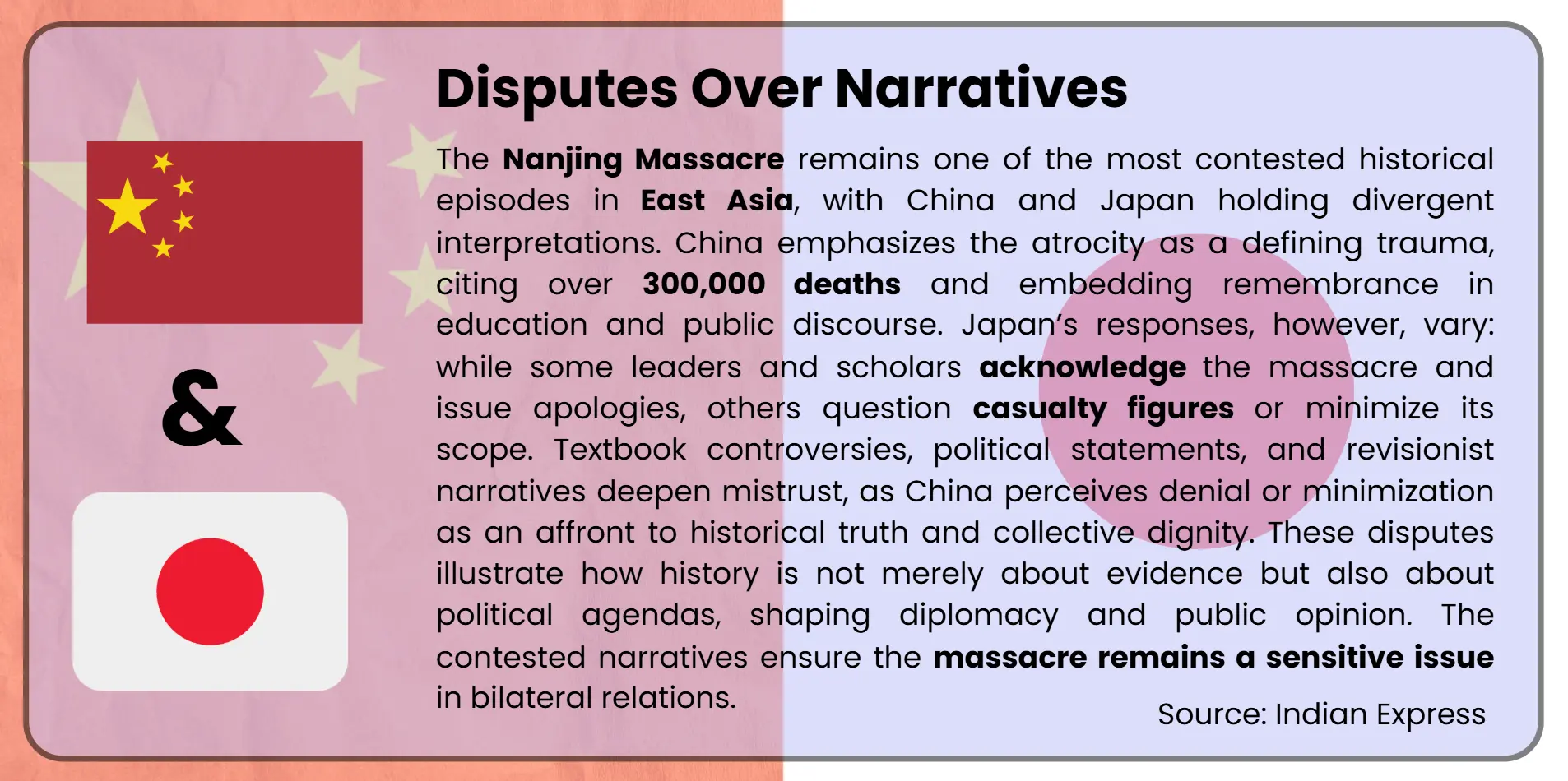 disputes-over-narratives