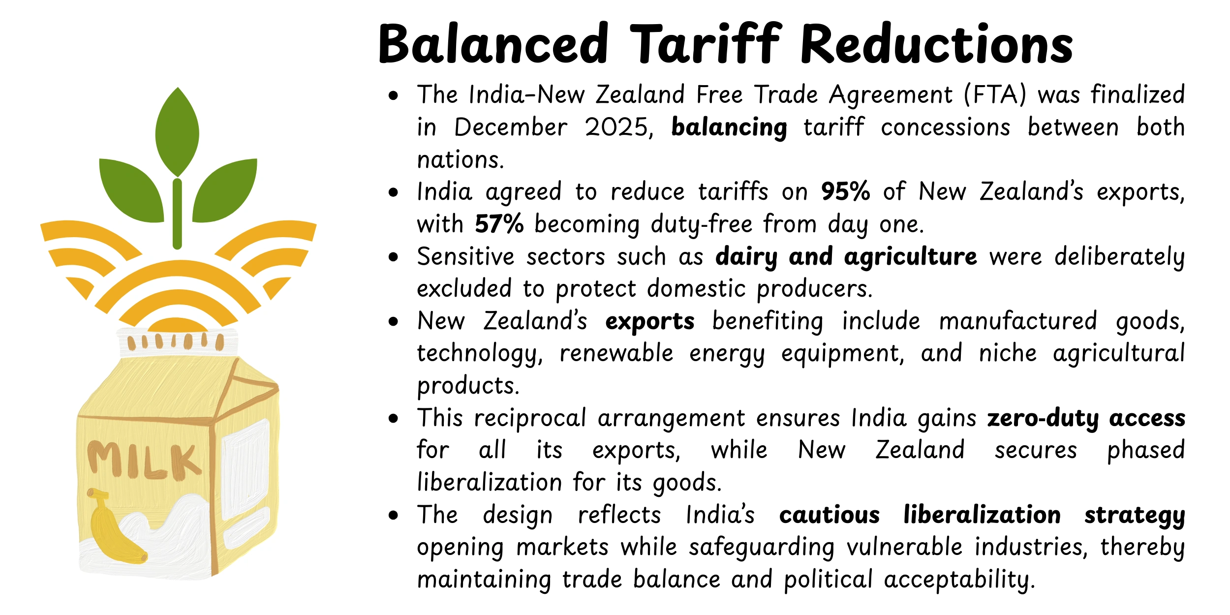 balanced-tariff