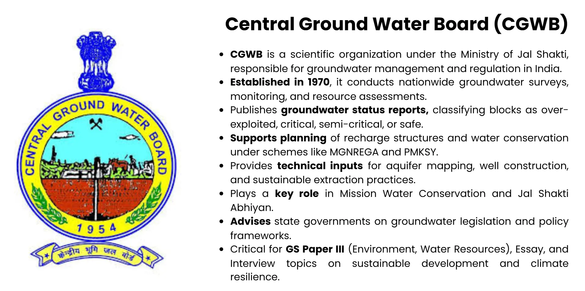central-ground-water