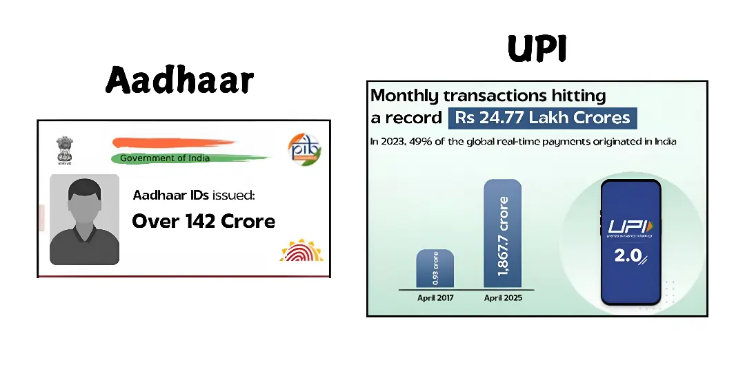 aadhaar-upi