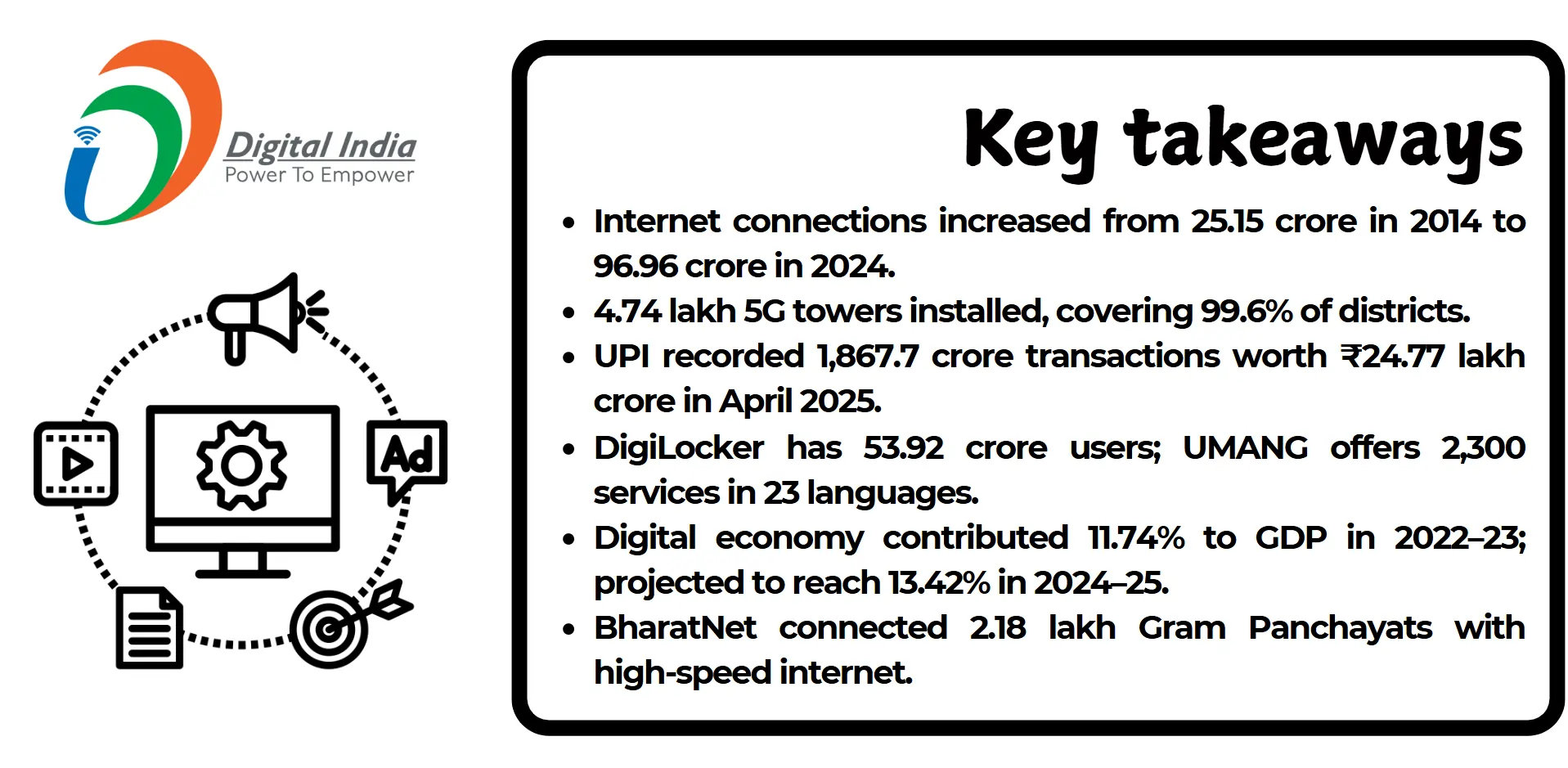 key-takeaways