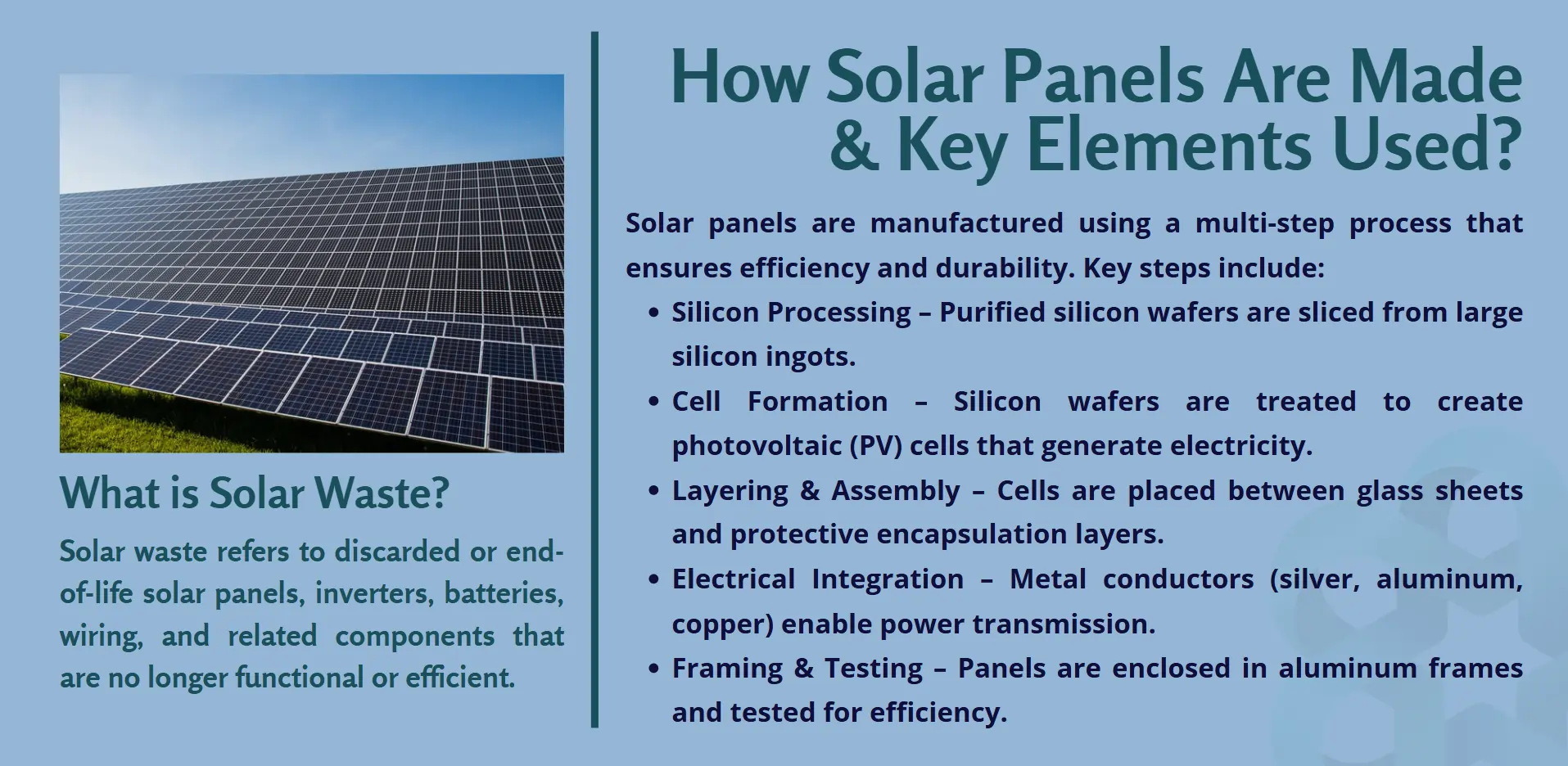 solar-panel-made