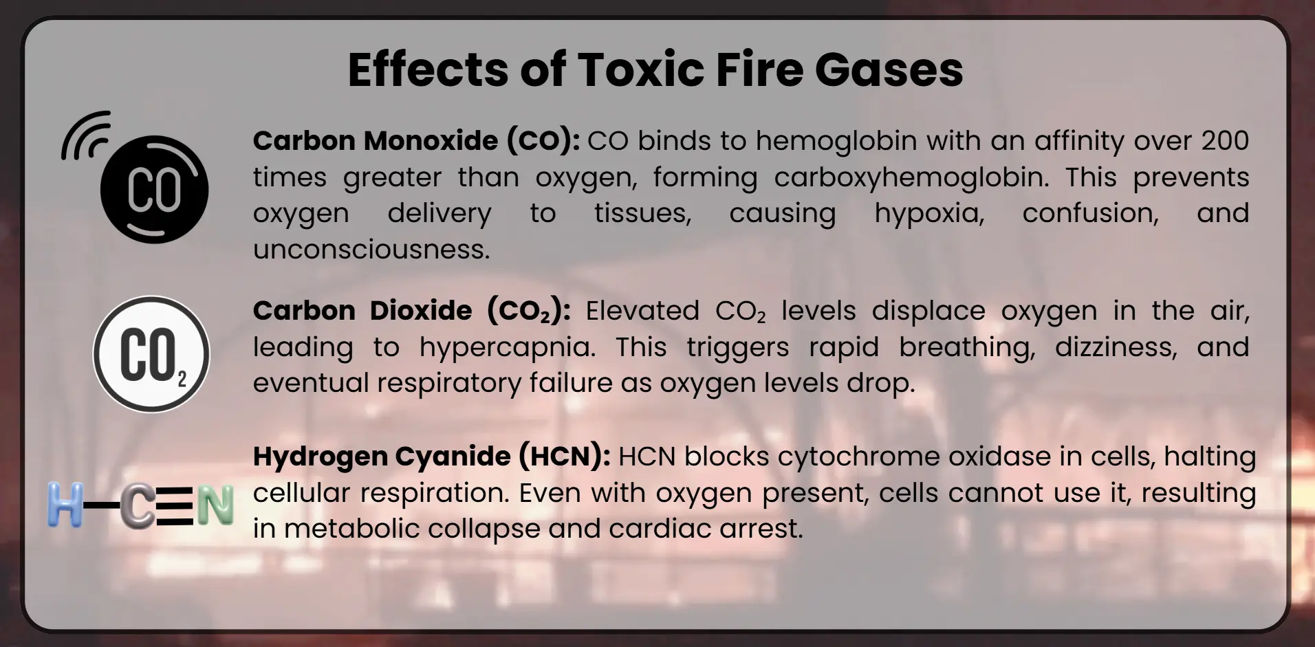 toxic-fire-gases