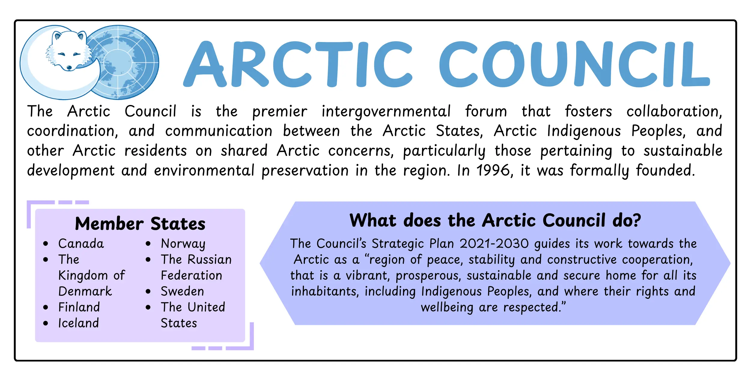 Arctic Counsil