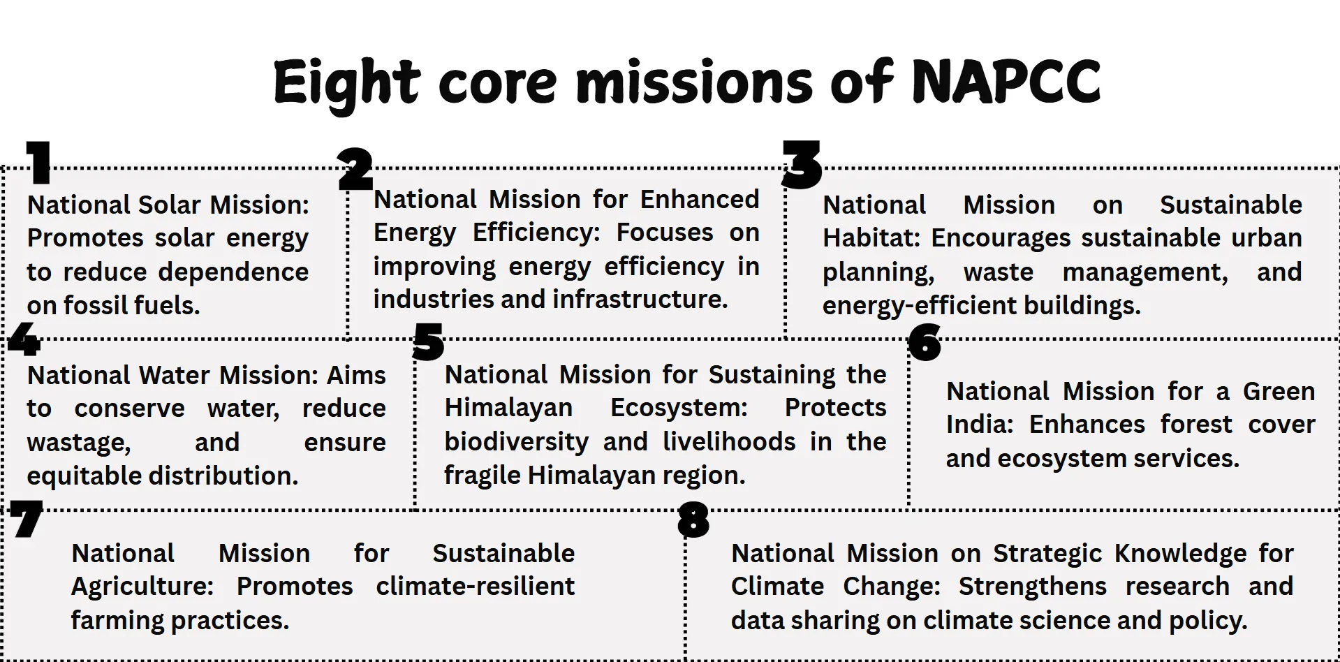 napcc