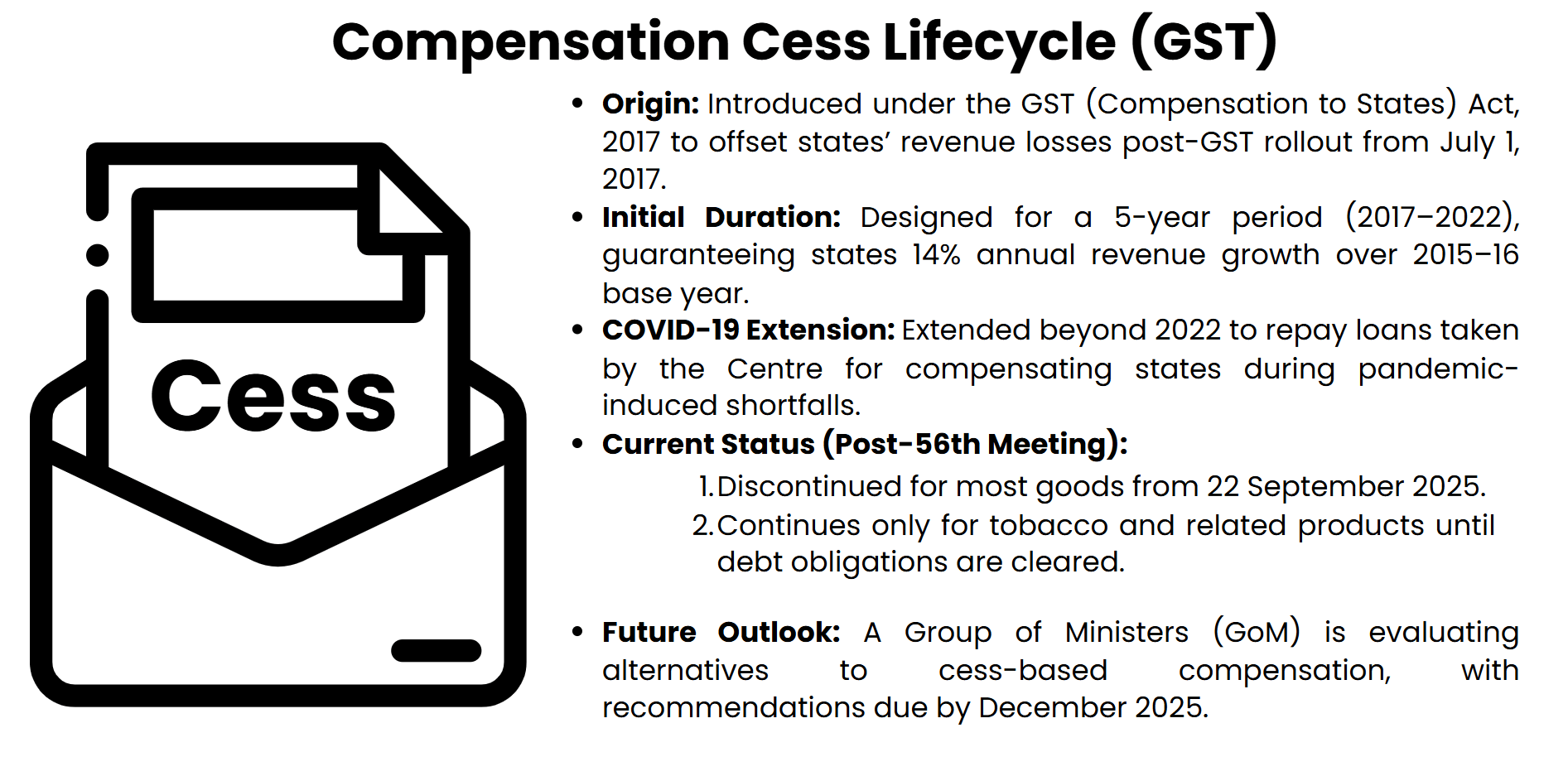 compensation-cess-lifecycle