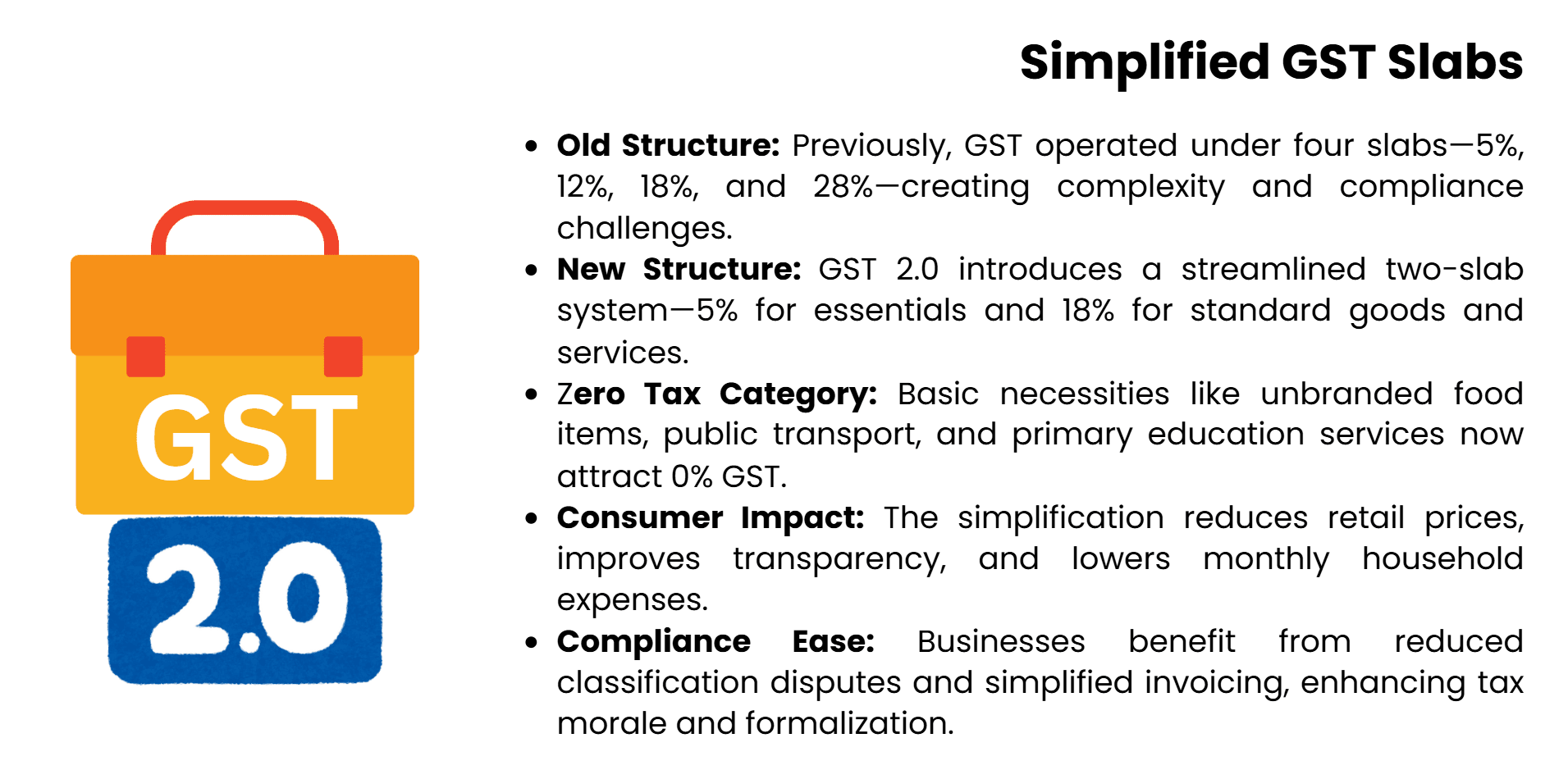 simplified-gst-slab