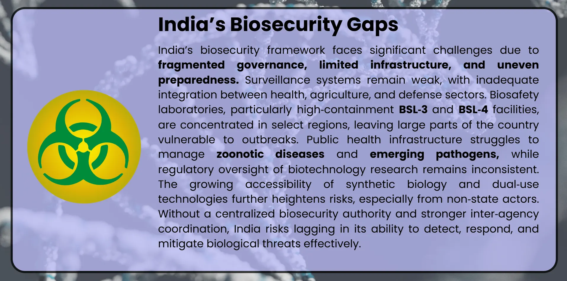 india-biosecurity-gaps