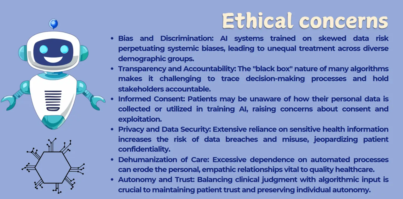 ethical-concern