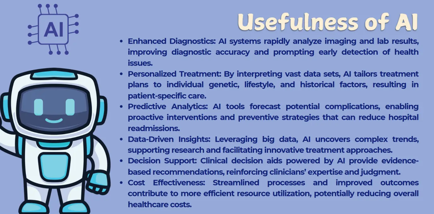 usefulness-of-ai