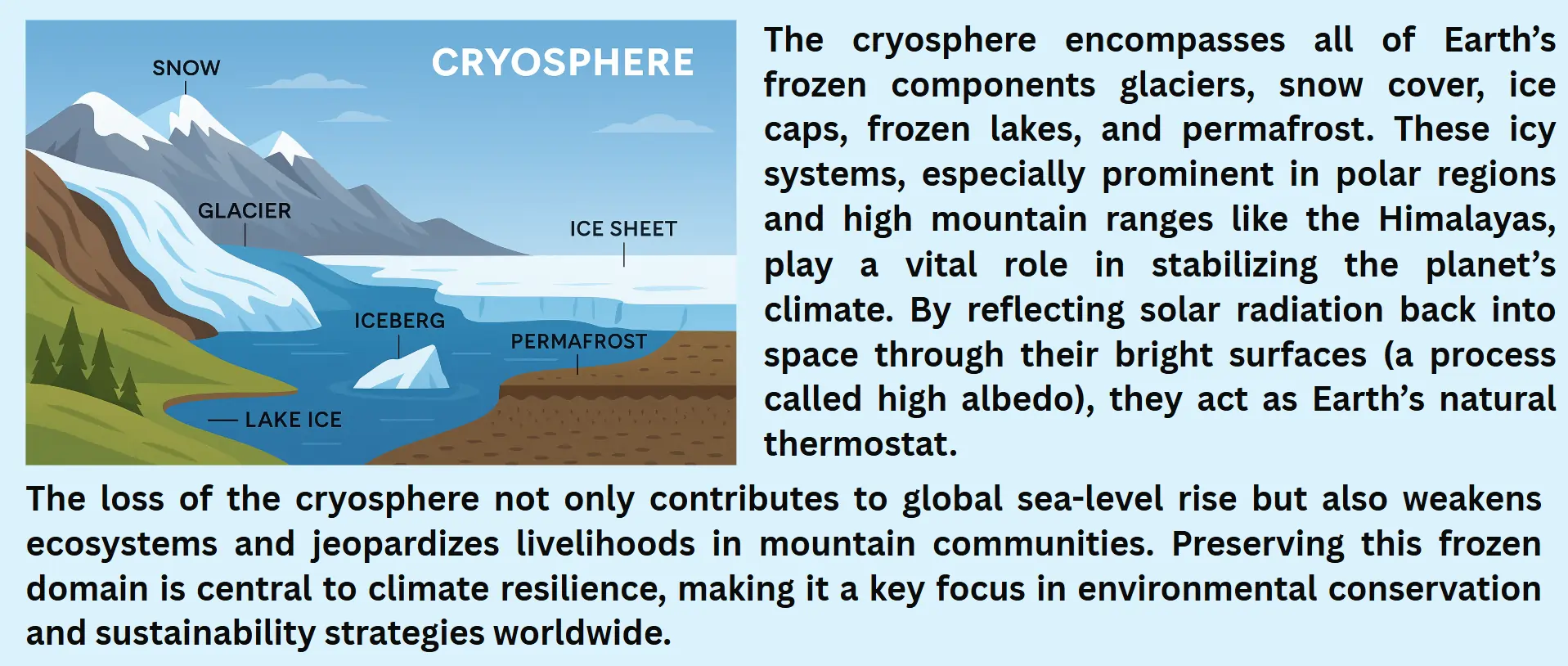 crysphere