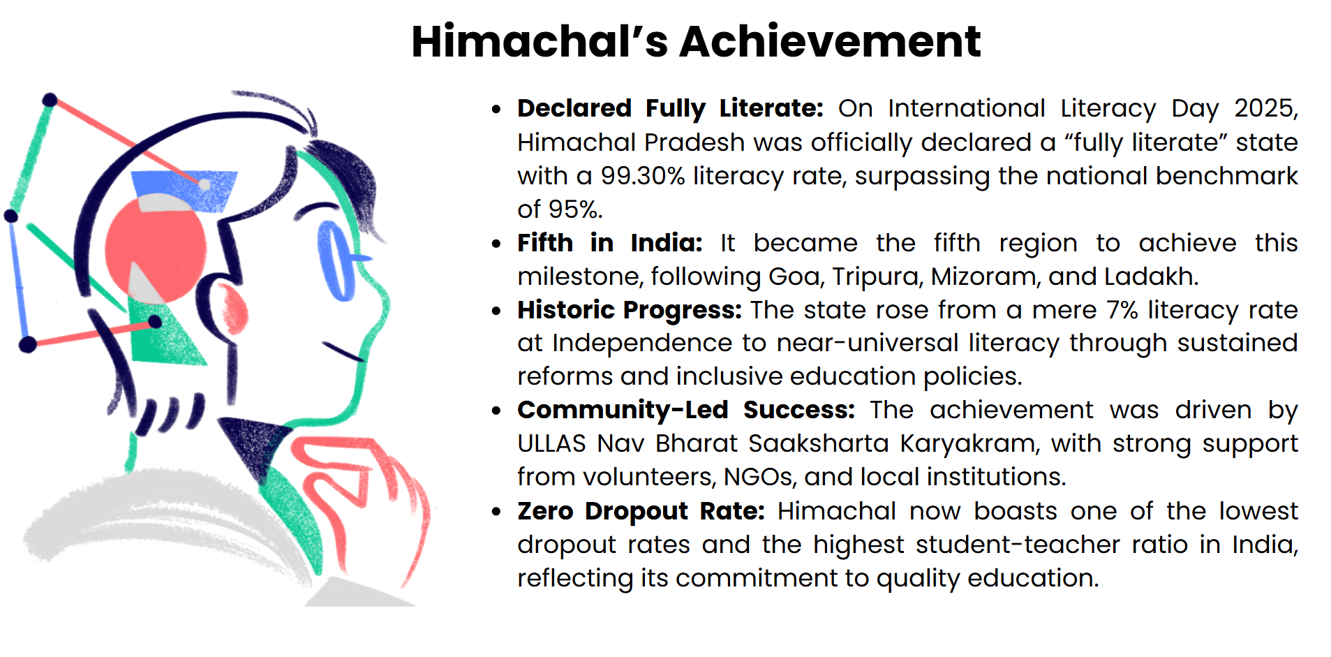 himachal-achievement