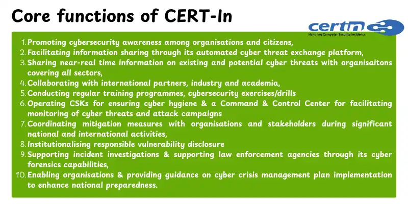 CERT-in