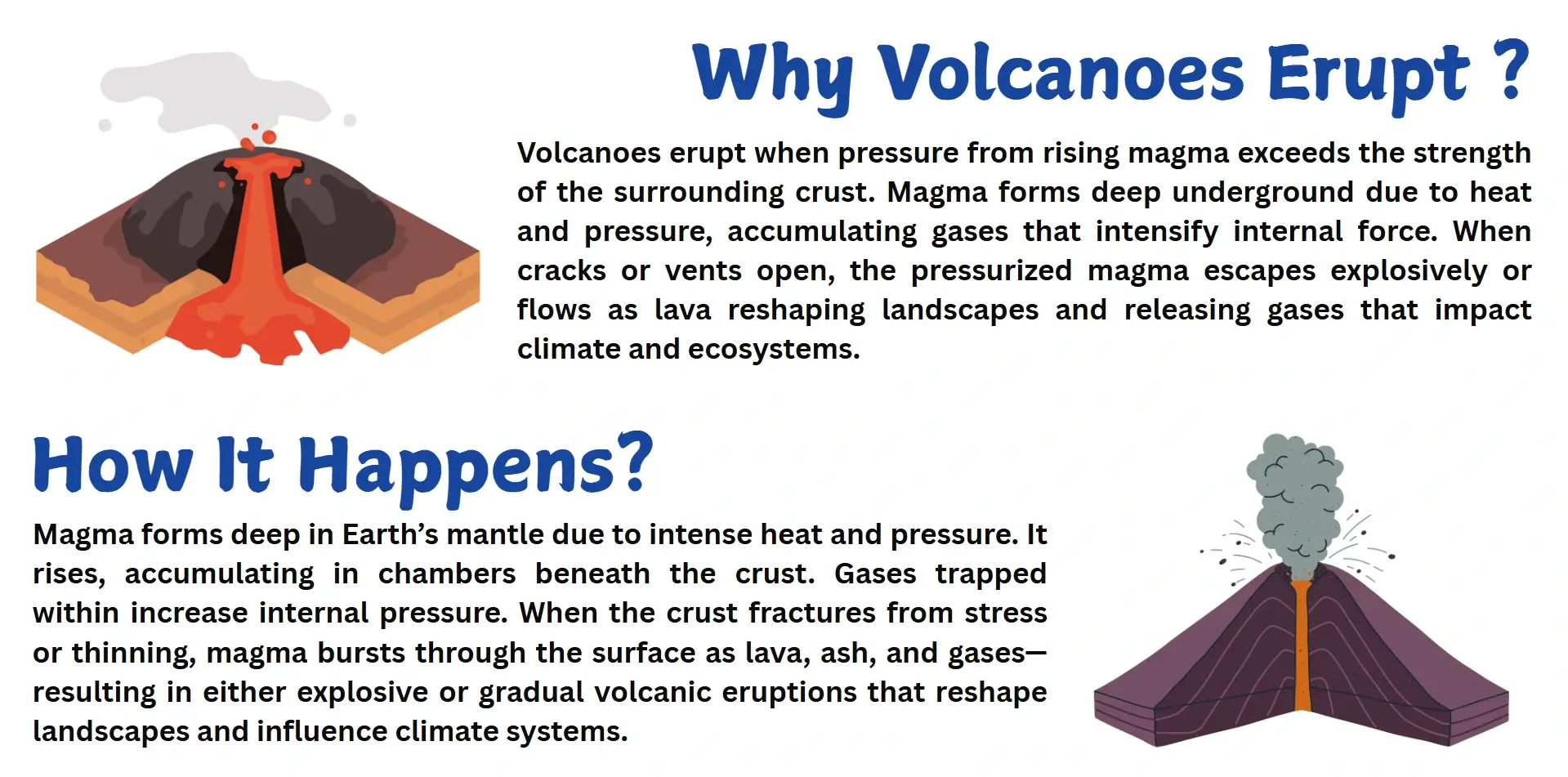 why volcanoes erupt