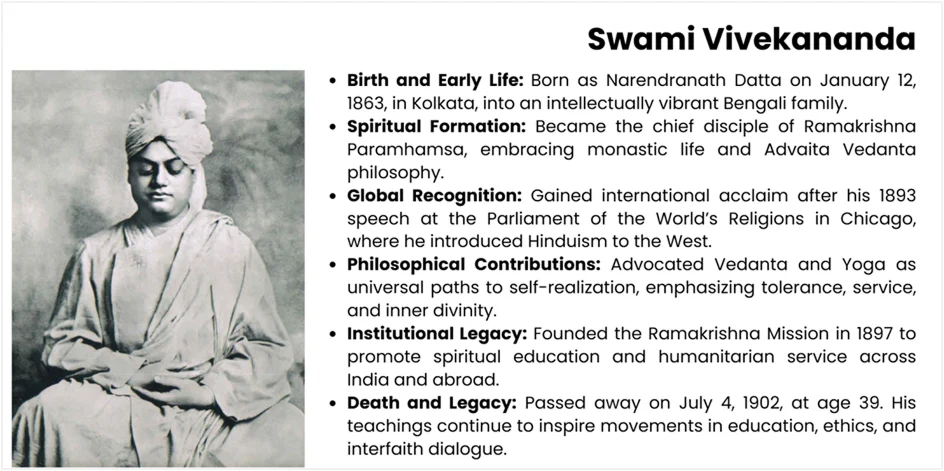 swami-vivekananda