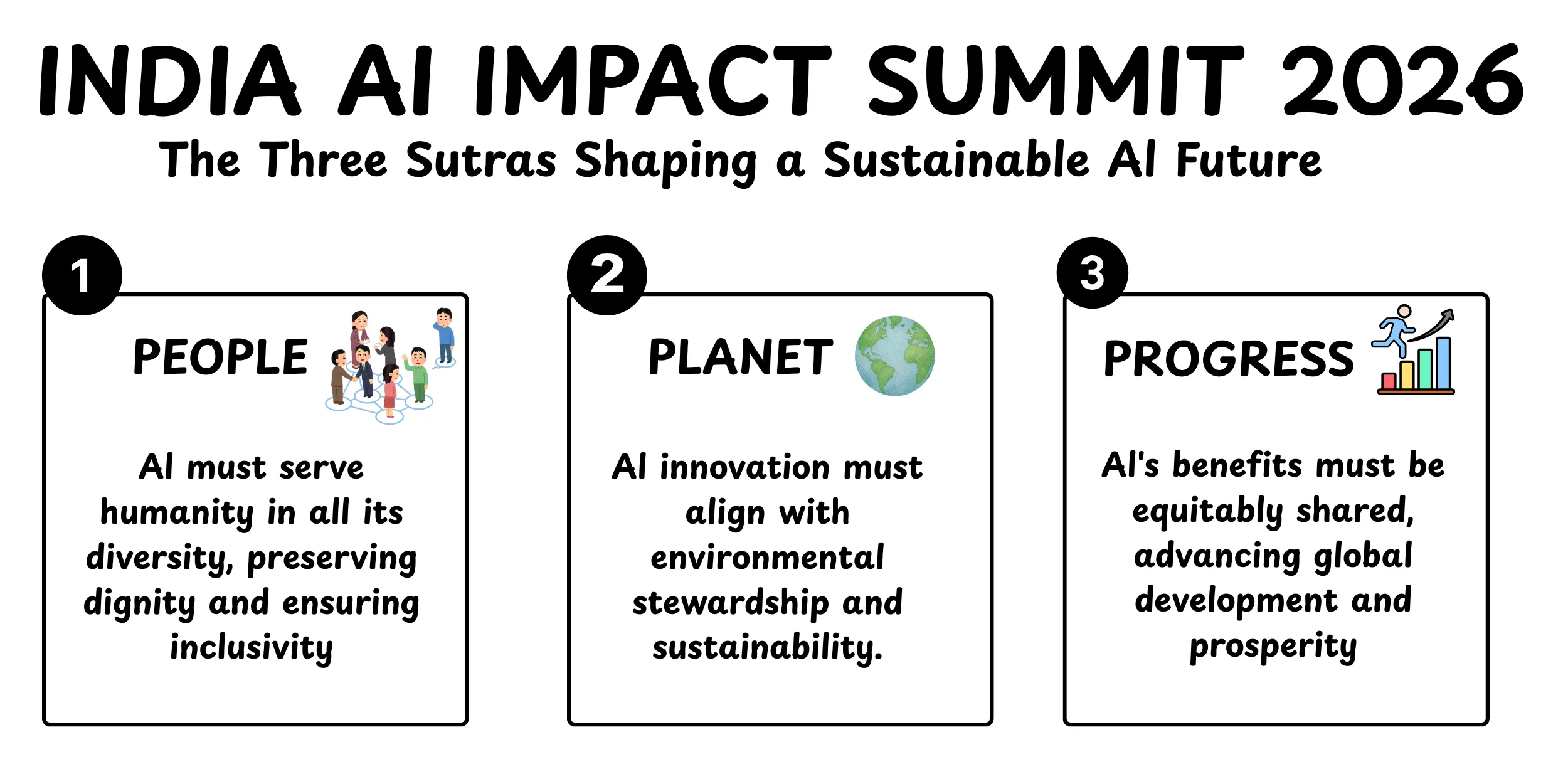 India AI Impact Summit