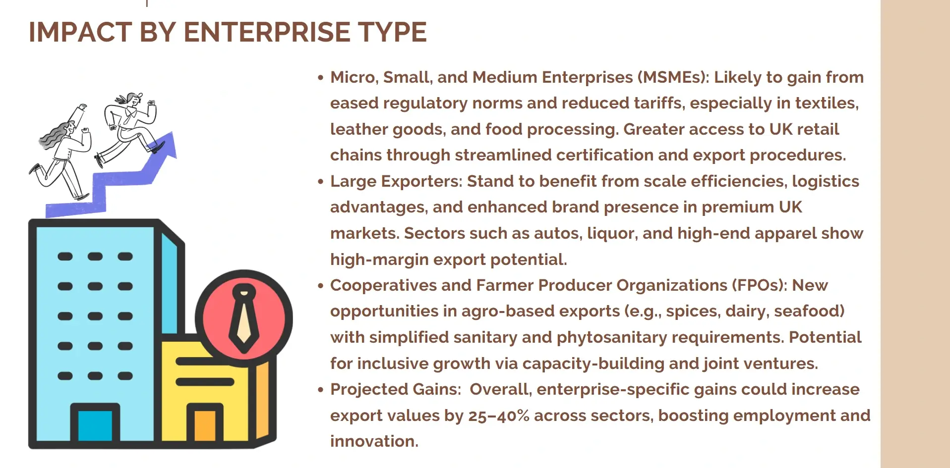 impact by enterprise type