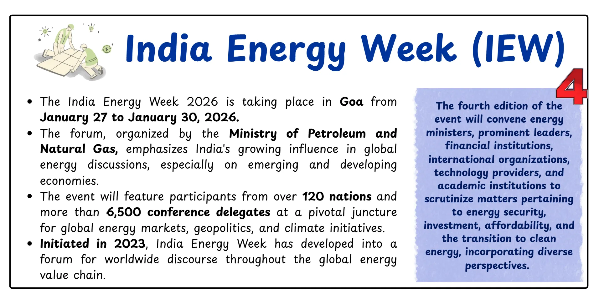 India Energy Week