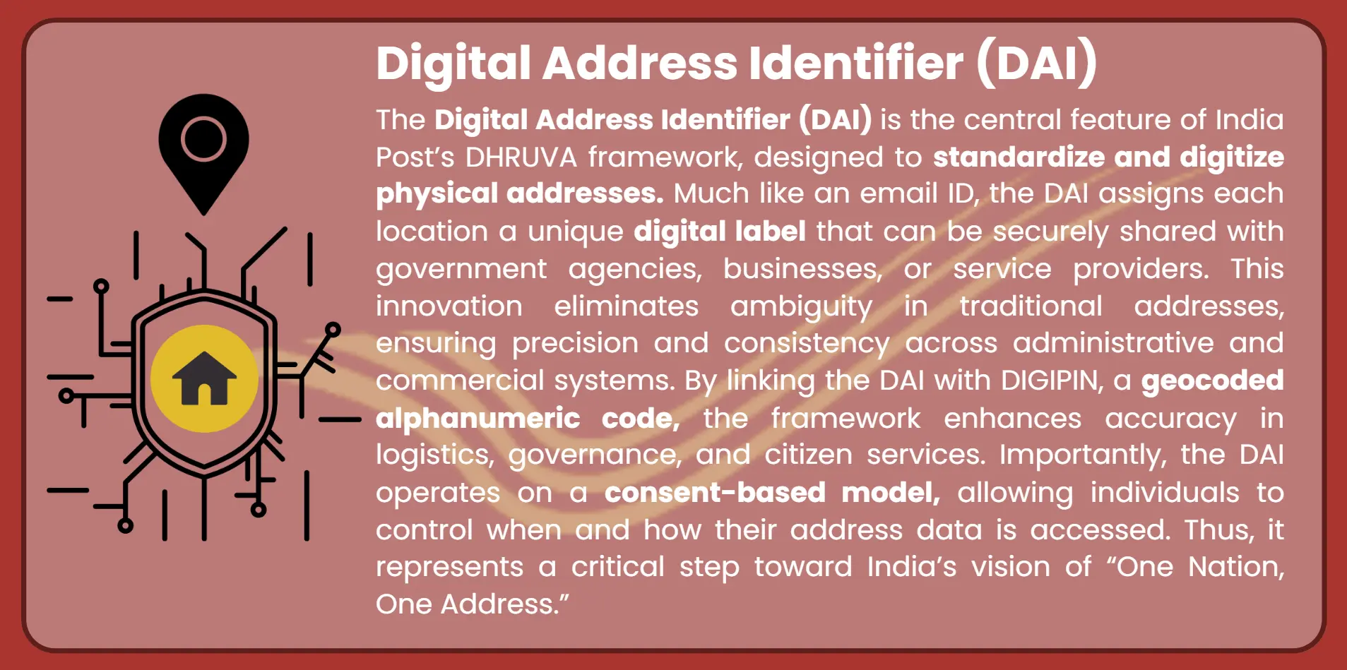 digital-address-identifier
