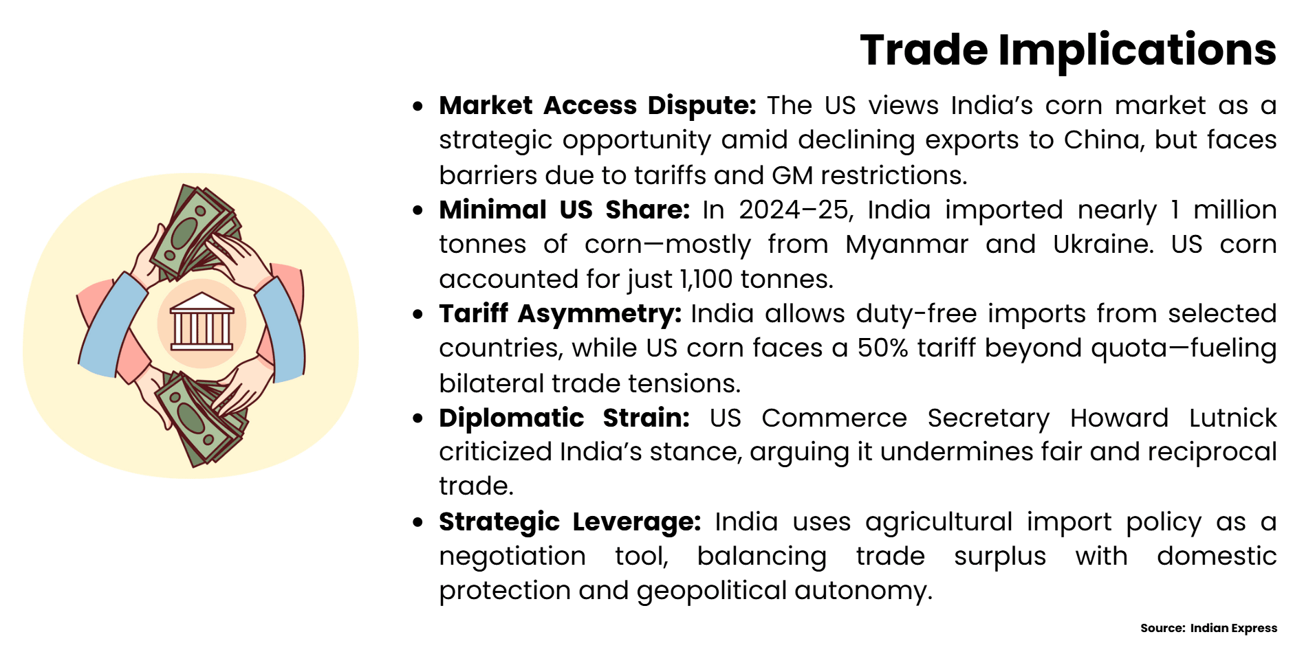 trade-implications