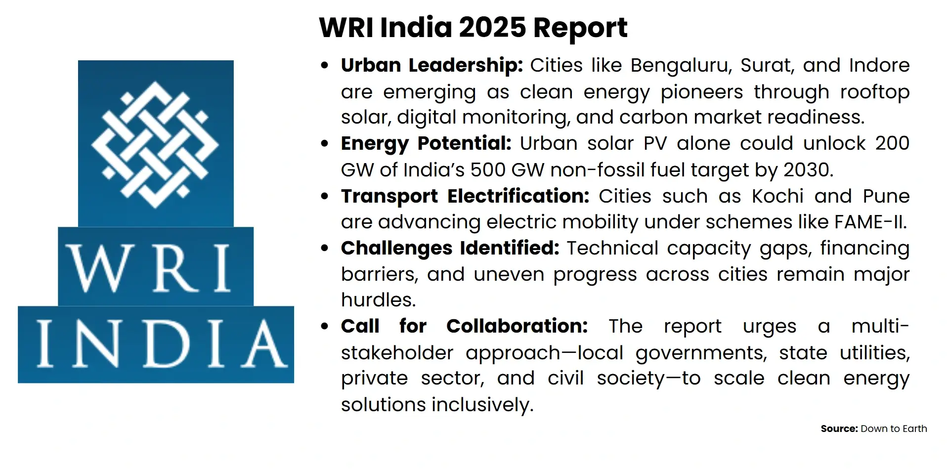 wri india 2025 report