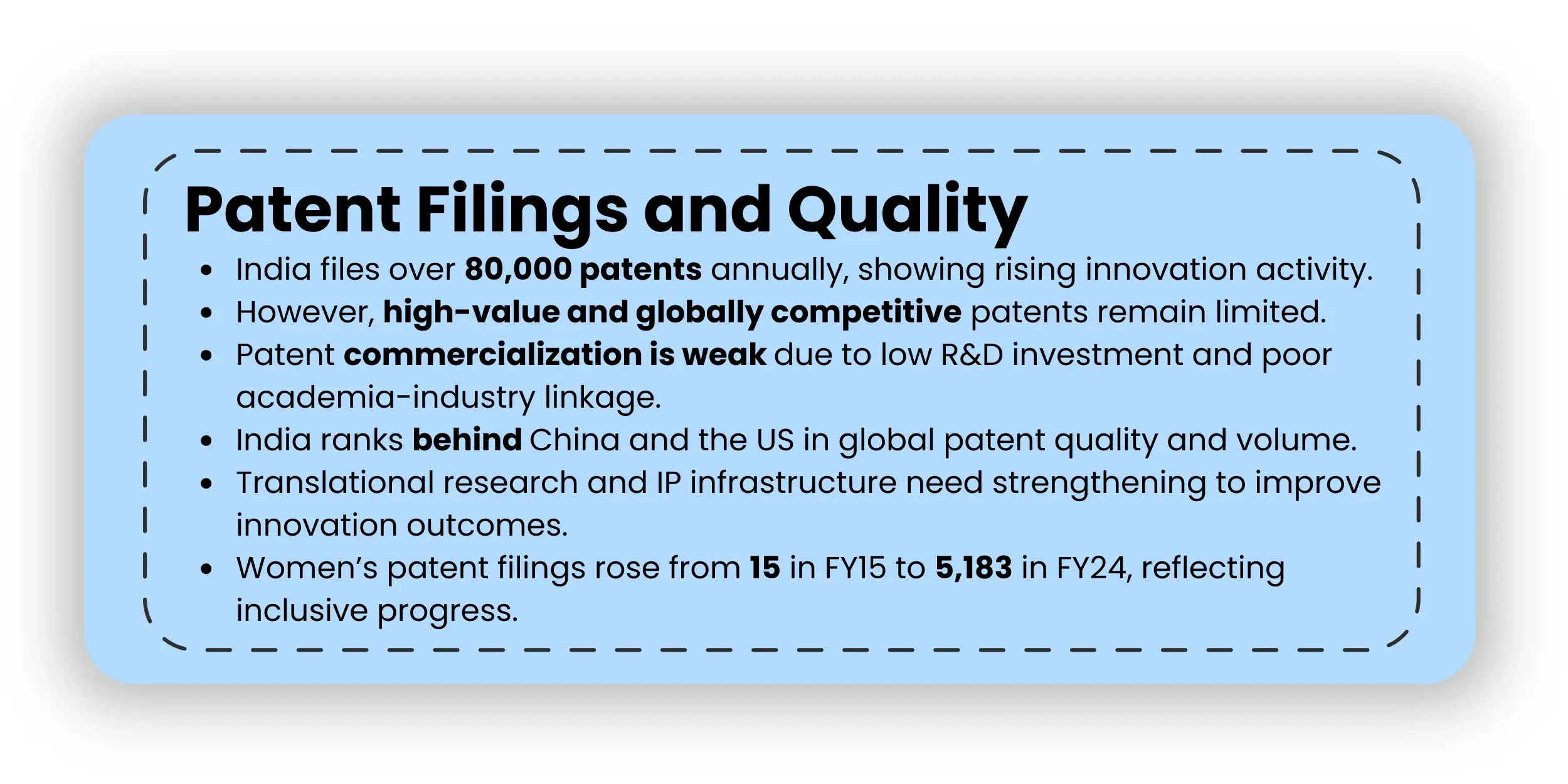 patent filings and quality