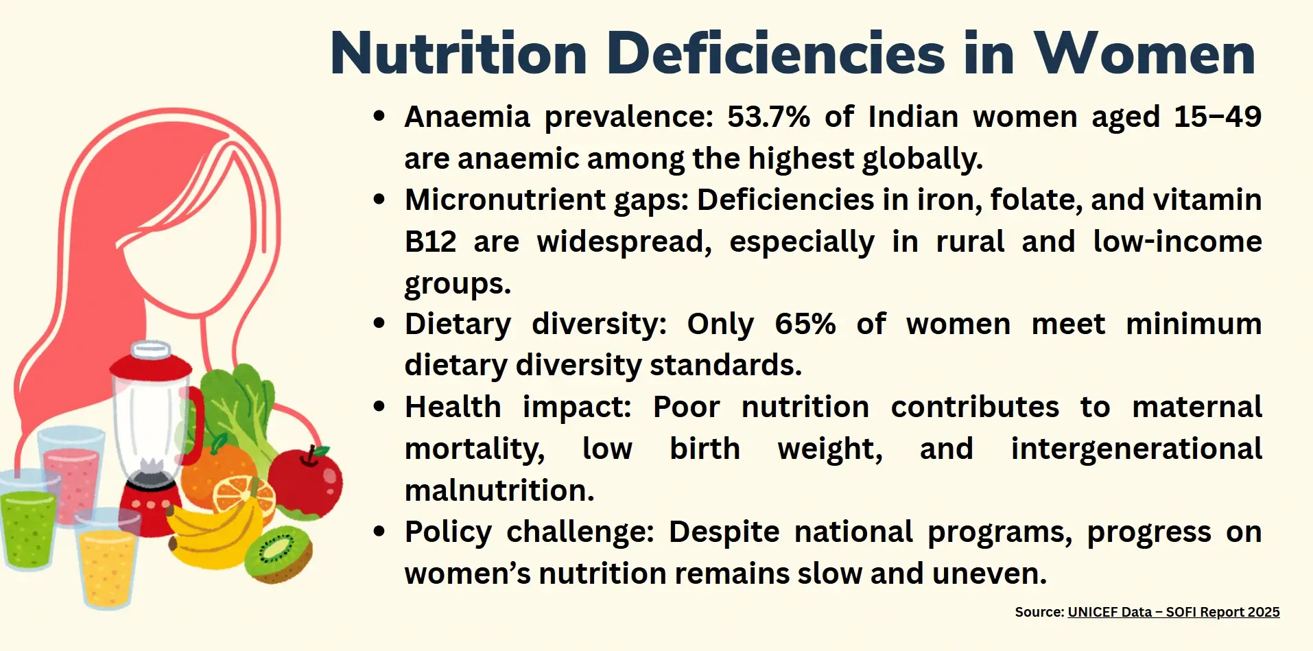 nutrition deficiencies