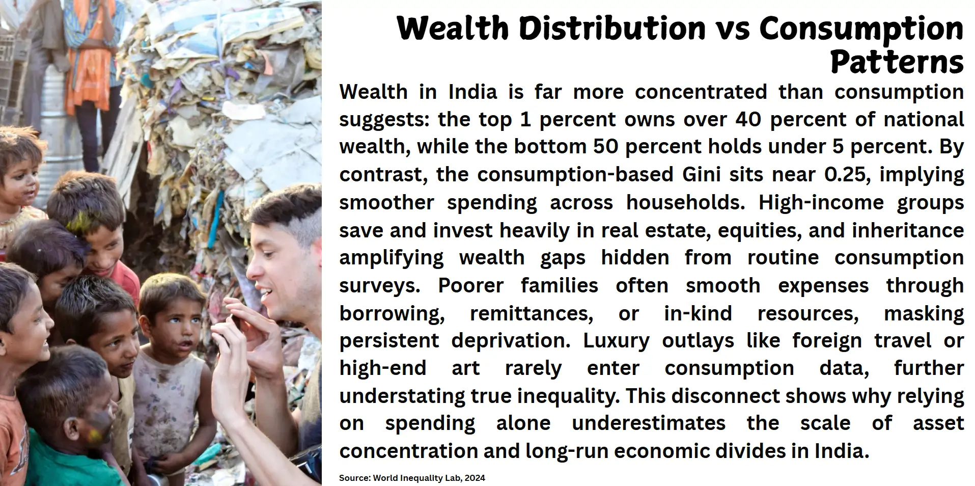wealth distribution vs consumption