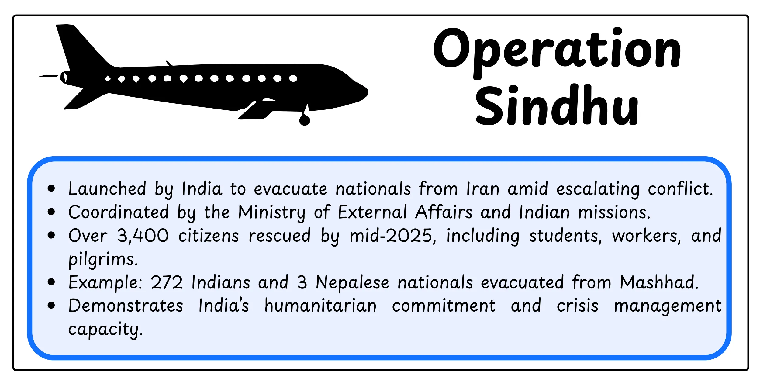 operation sindhu