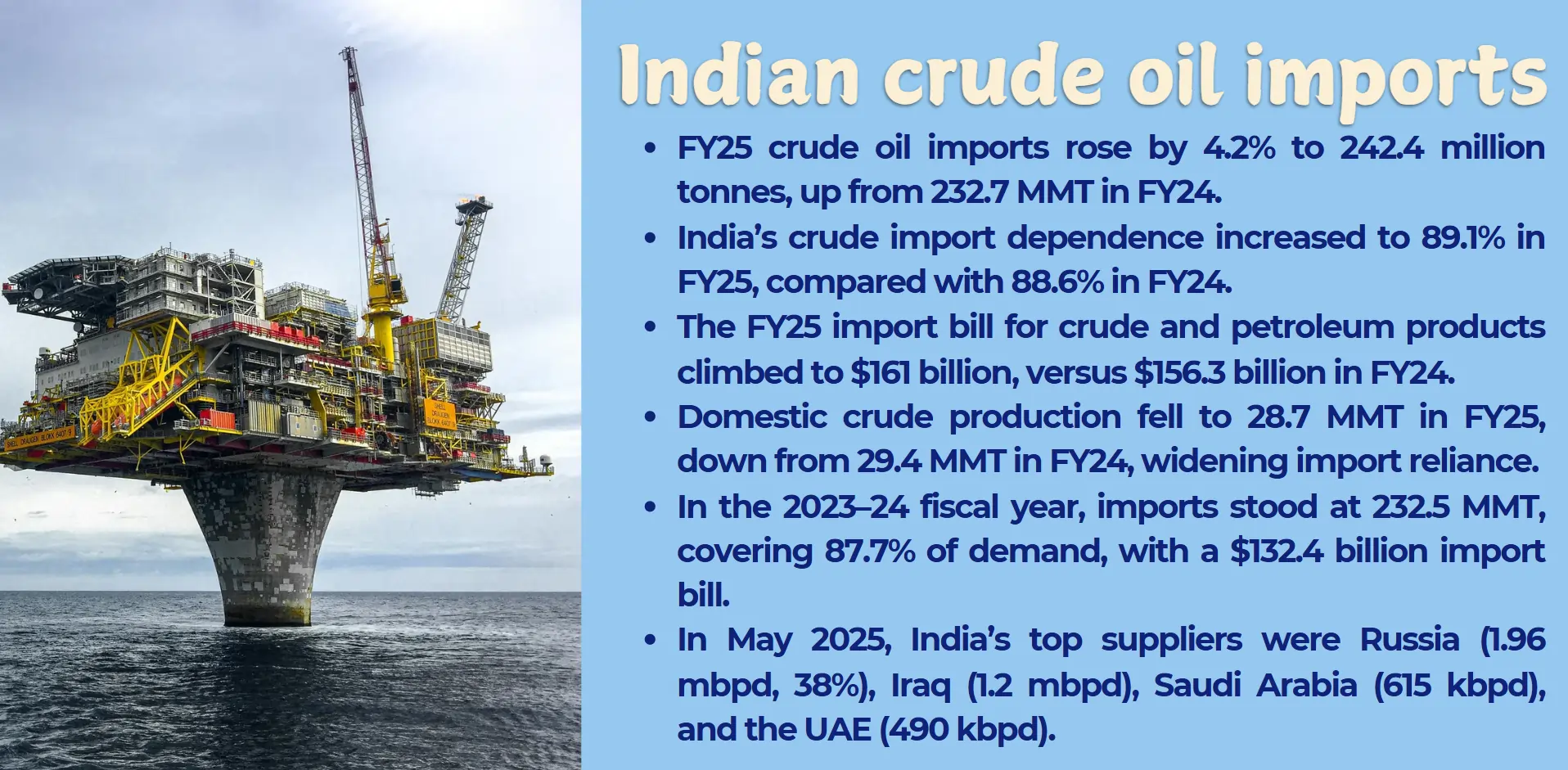 indian-crude-oil-import