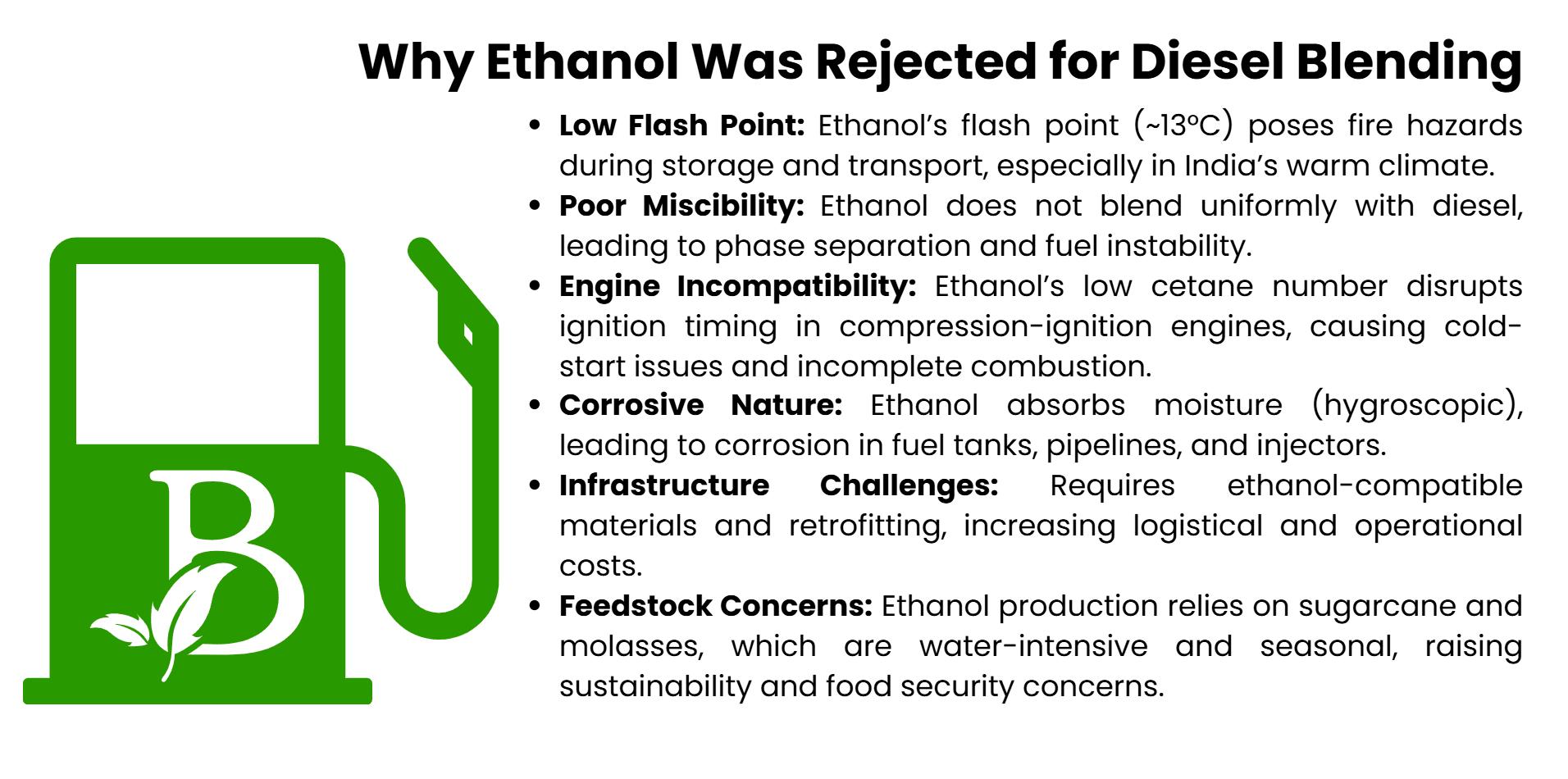 why-ethanol-rejected