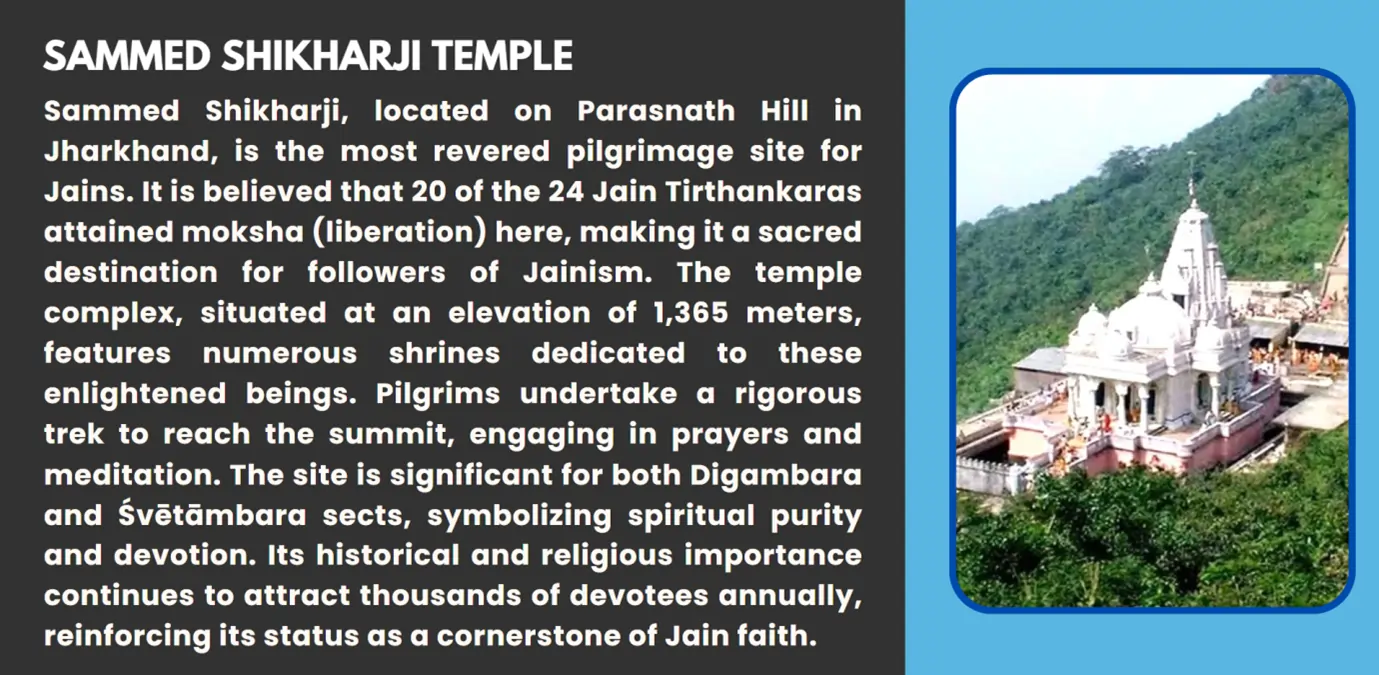 sammed-shikharji-temple