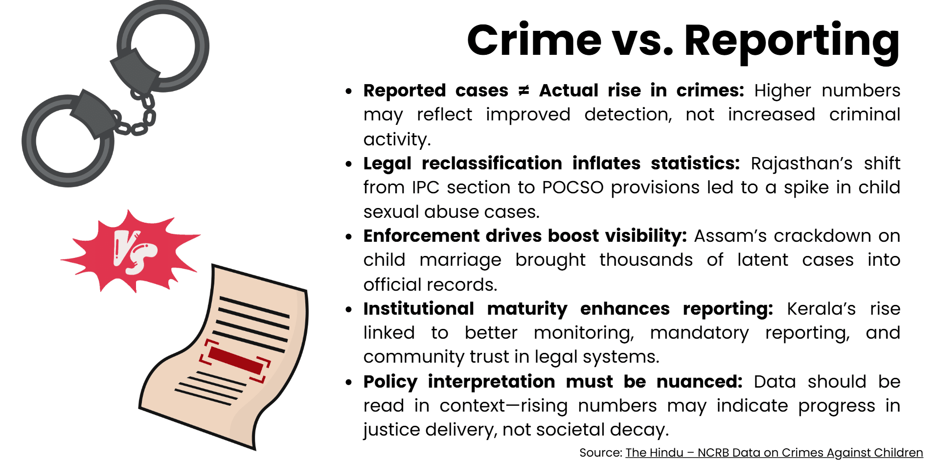 crime-vs-reporting