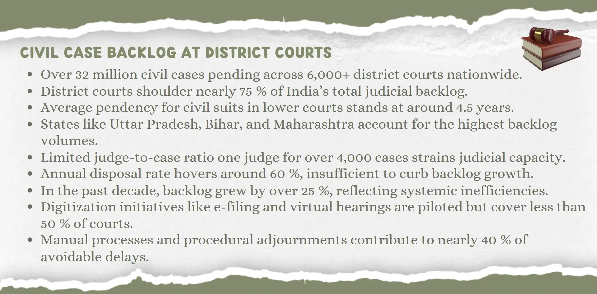 civil case backlog