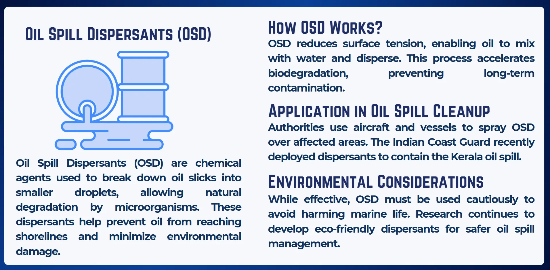 OSD