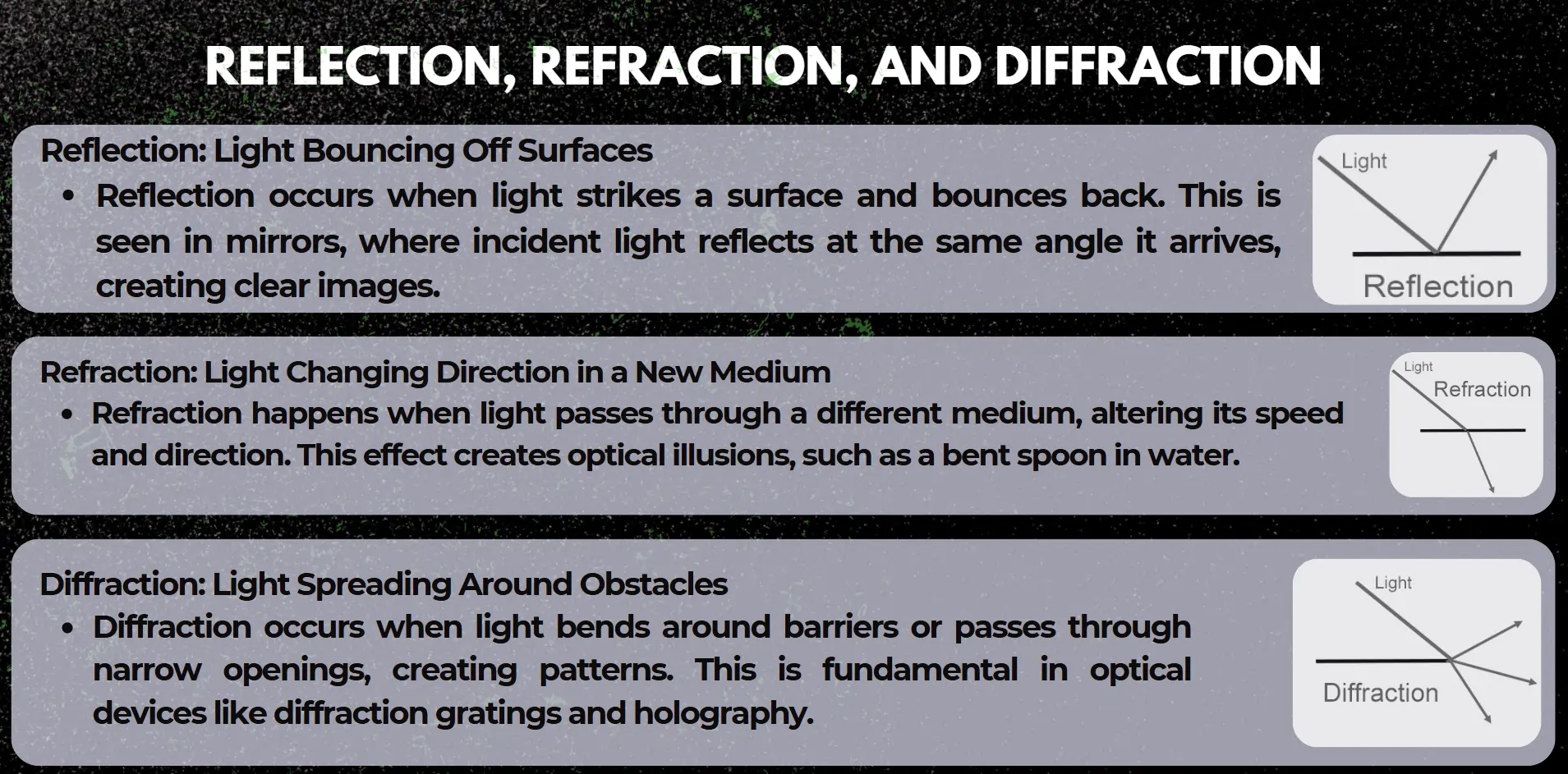 reflection-refraction