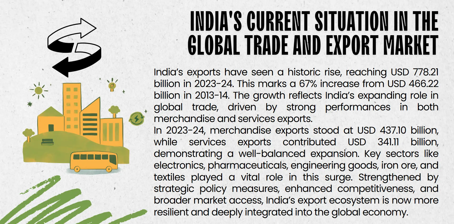 global-trade-and-export-market