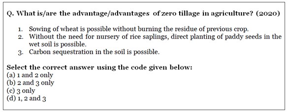 Top drivers of Land Conversion