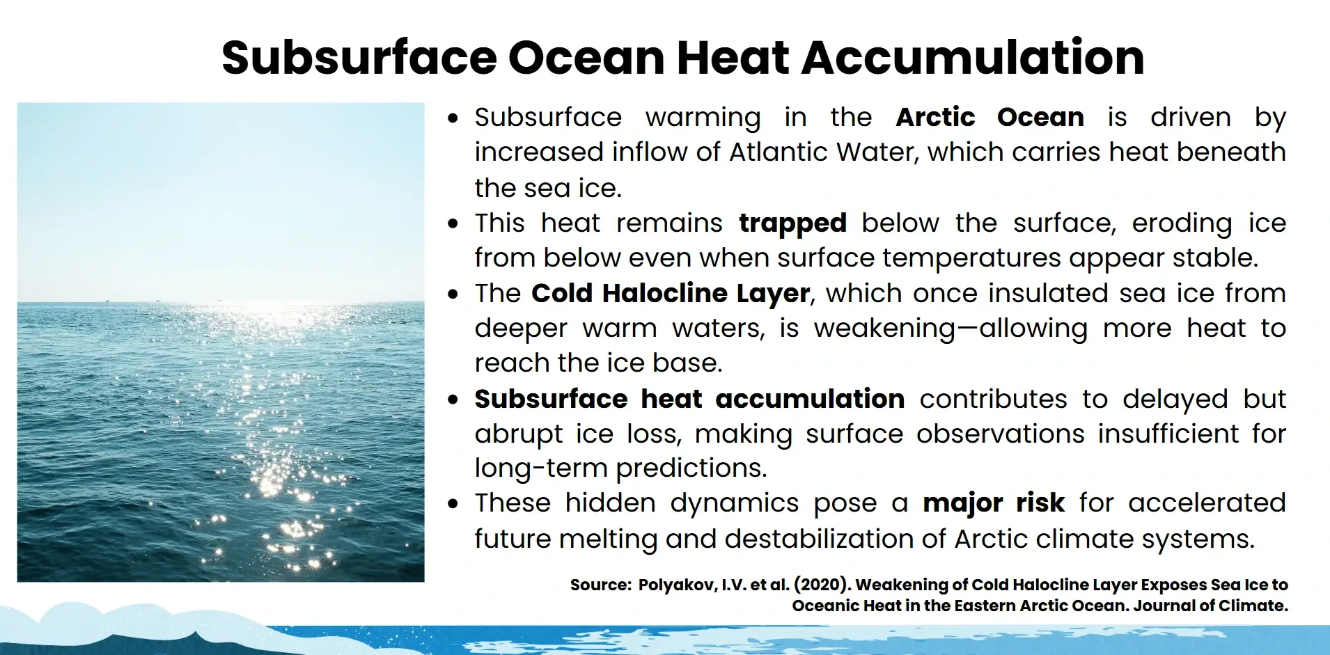 subsurface ocean heat