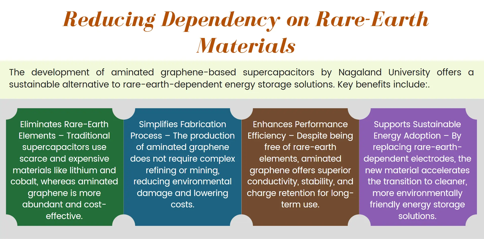 rare-earth-material