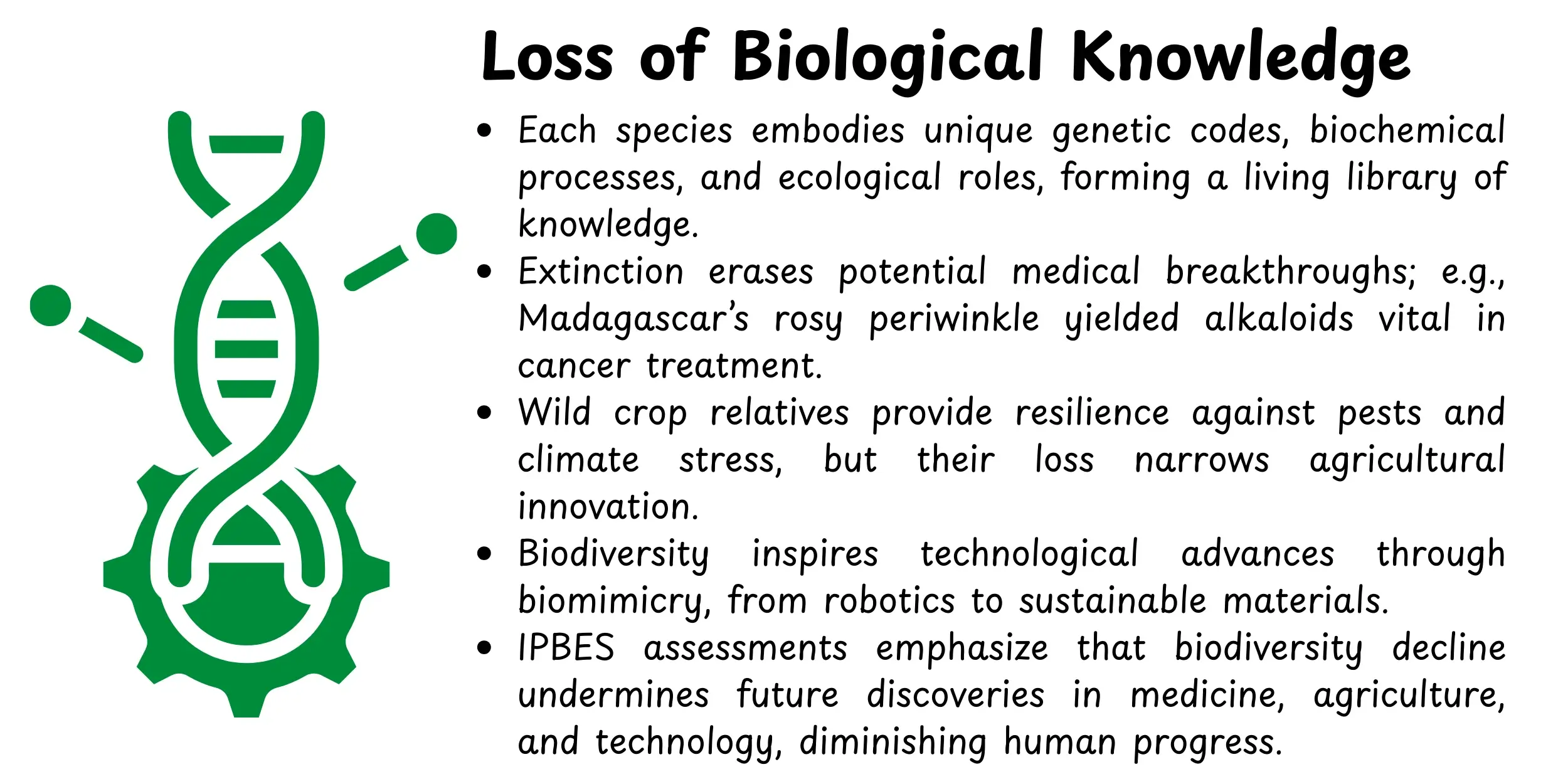 loss of biological