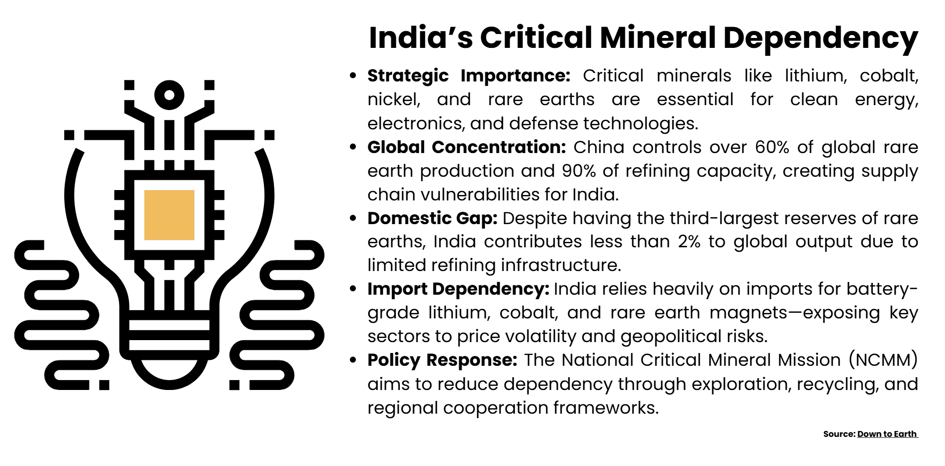 india-critical-mineral