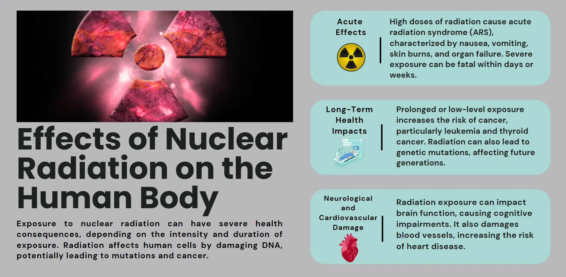 effects-on-nuclear-energy