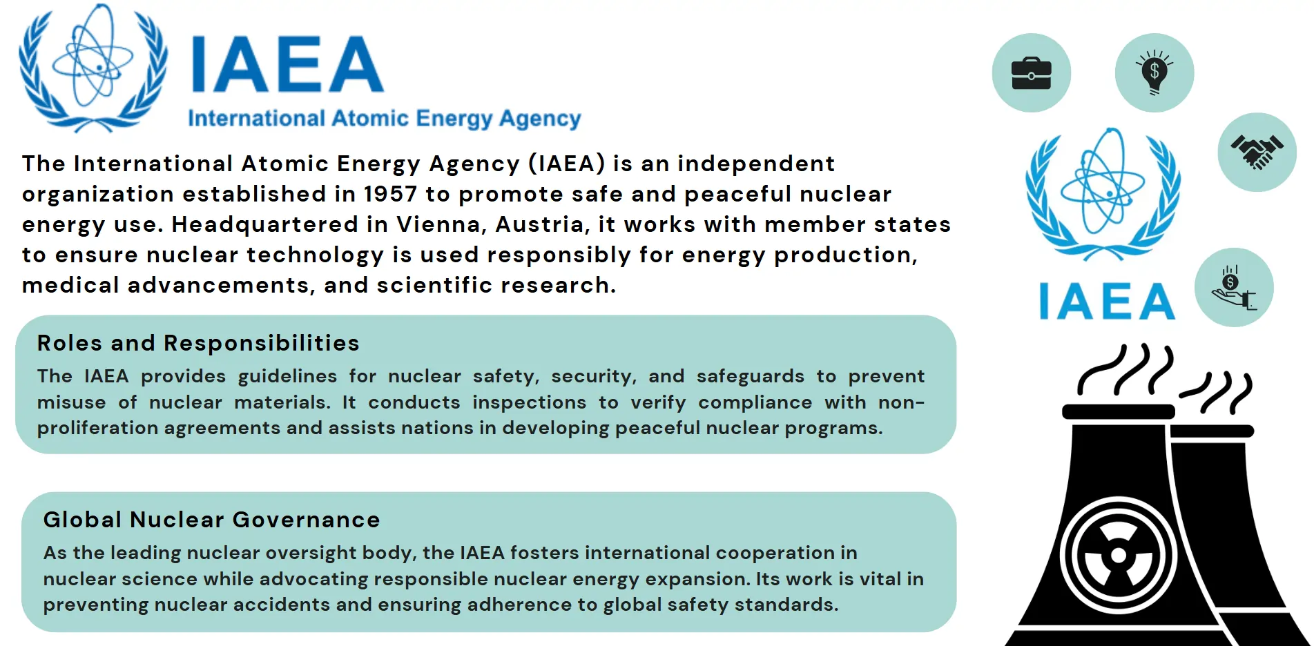 IAEA