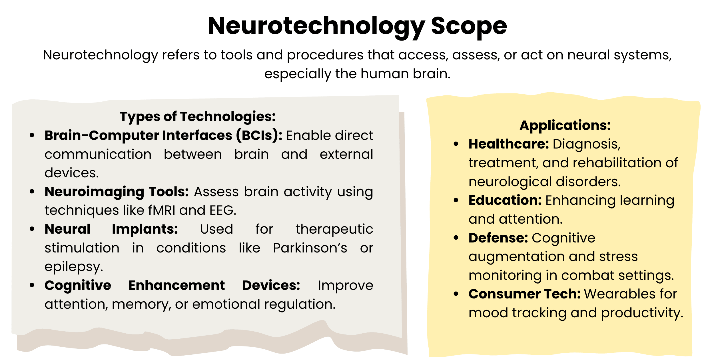 neurotechnology-scope