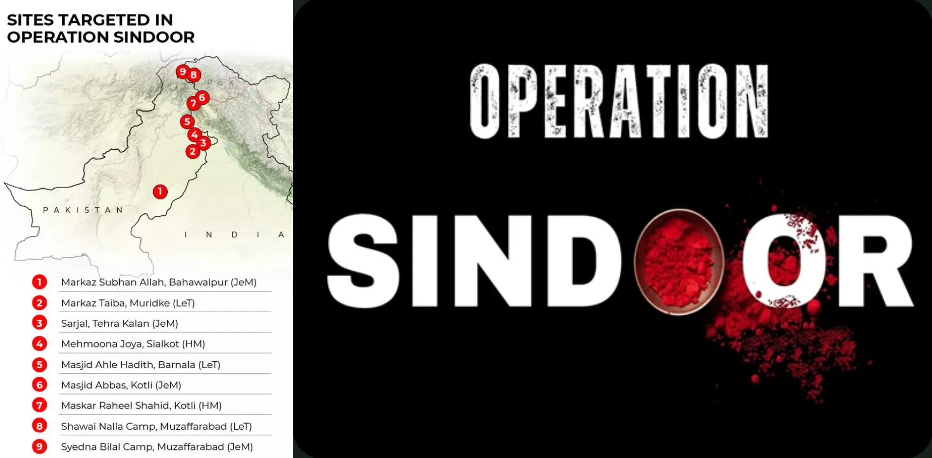 sites-targated-in-operation-sindoor