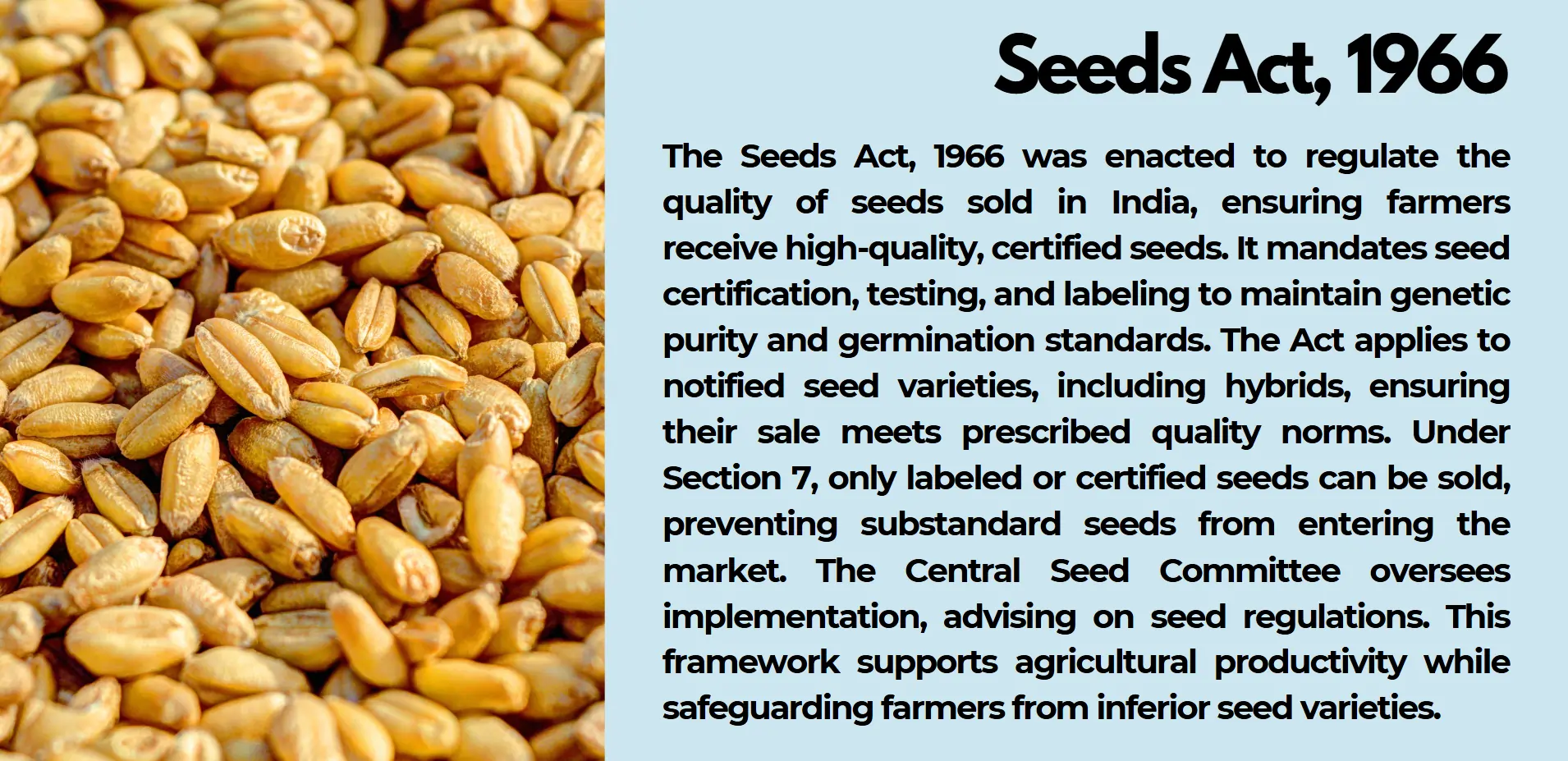 seeds-act-1966