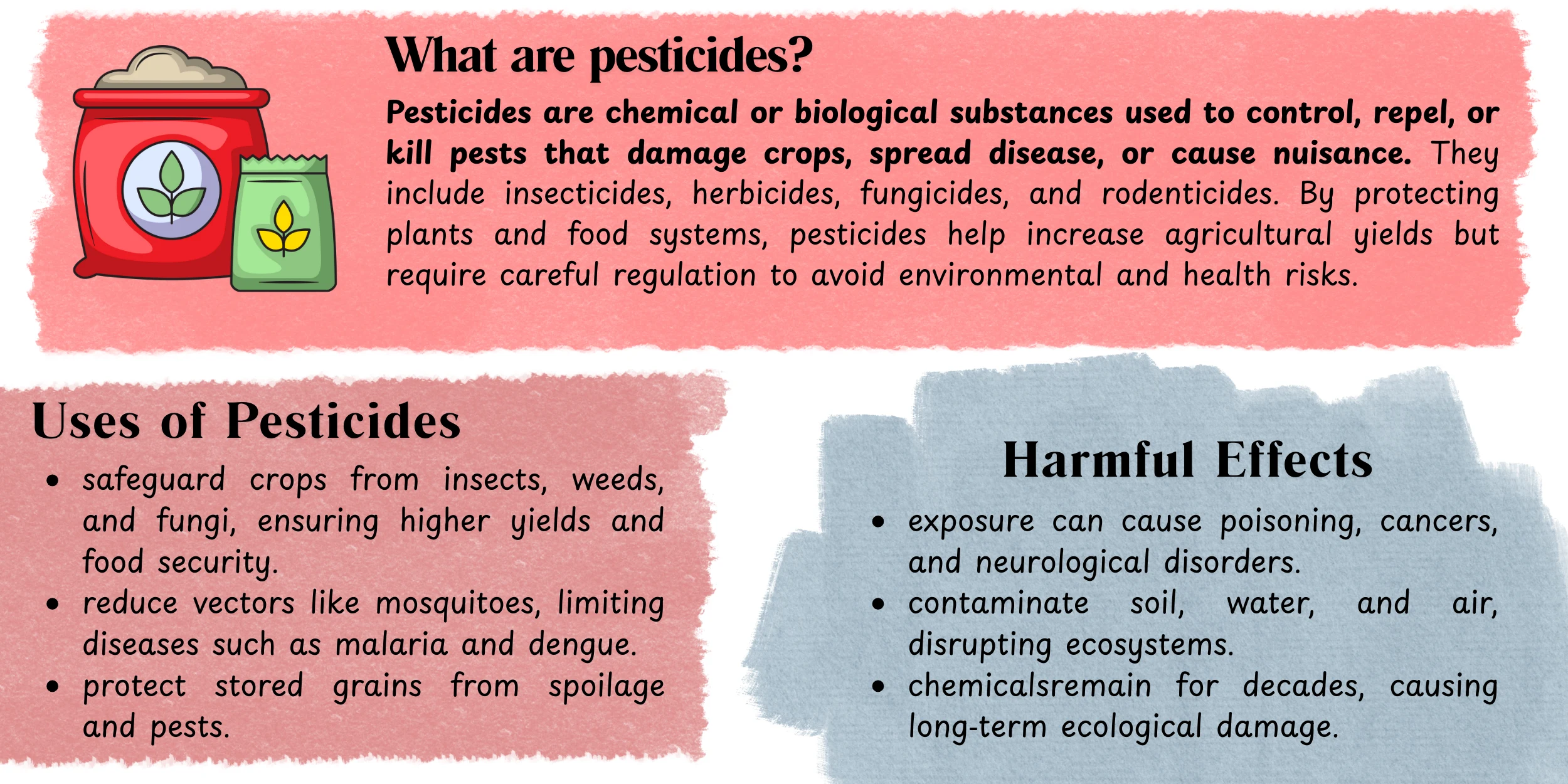 Pesticide